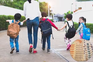 Los montos de abril para las Asignaciones Familiares de Anses