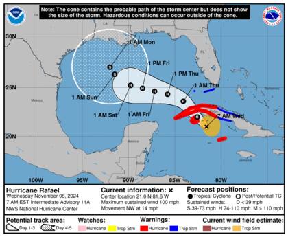 Las comunidades en Texas y Luisiana se mantienen en alerta ante posibles evacuaciones debido a la trayectoria incierta de Rafael