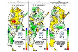 Las condiciones de humedad en el suelo para iniciar la siembra de trigo en 2020, 2021 y 2022