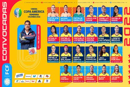 Las convocadas de Colombia, el conjunto local, para la Copa América femenina 2022