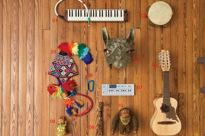 Las cosas de Gaby Kerpel