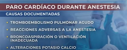 Las cuatro causas expuestas por Jorge Tartaglione