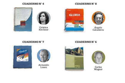 Las declaraciones permiten hacer una primera estimacin del dinero involucrado