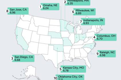 Las diez ciudades de EEUU más "educadas" según el ránking