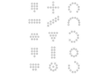 Las distintas opciones de teclados con botones.