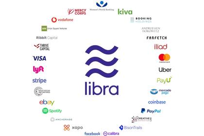 Las empresas que participan de Libra