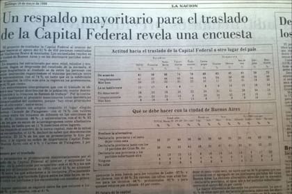 Las encuestas mostraban que la gente aprobaba el traslado de la capital a Viedma y Carmen de Patagones