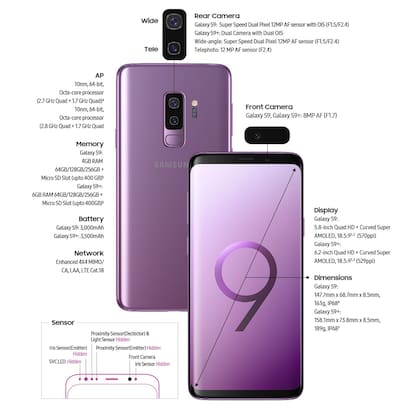 Las especificaciones de hardware de los nuevos Galaxy S9 y S9+