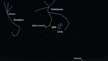 Las estrellas y constelaciones