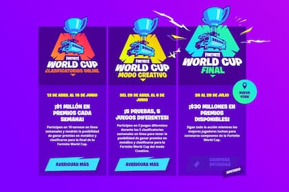 Las etapas de clasificación del Mundial de Fortnite; la final se juega en Nueva York