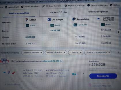 Las expectativas apuntan a que bajen los precios en marzo.