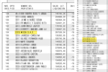 Las expensas llegaban a nombre de Wicca S.A.S., propiedad de la exsecretaria de finanzas de la AFA María Florencia Sartirana y del exdirector general ejecutivo de la AFA Juan Pablo Beacon