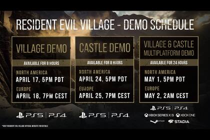 Las fechas de lanzamiento de la demo de Resident Evil 8 Village