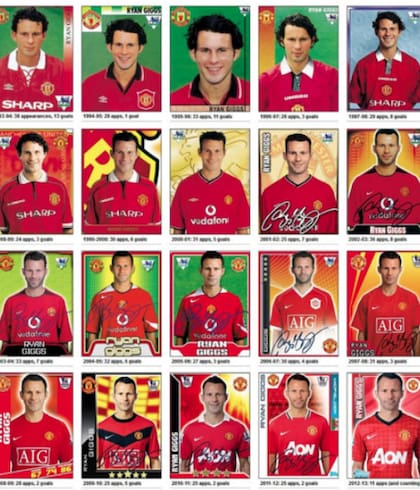 Las figuritas de Ryan, según pasan los años