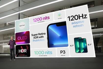 Las funciones de la pantalla del iPhone 13 Pro