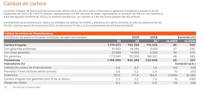 Las huellas del apretón monetario