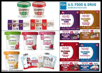 Las imágenes de los helados distribuídas por la FDA