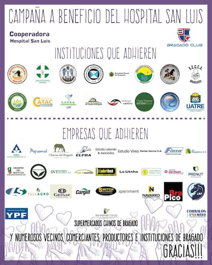 Las instituciones participantes