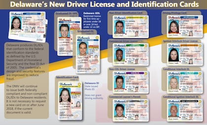 Las licencias de conducir o tarjetas de identificación que cumplan con el gobierno federal serán obligatorias para ciertos fines