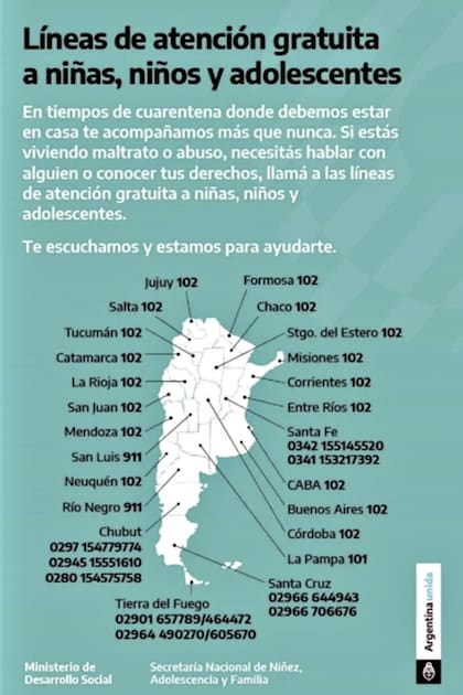 Las líneas de atención gratuita a niñas, niños y adolescentes en el país