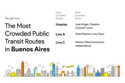Las líneas de tren y subte de Buenos Aires, y las estaciones más atestadas, según Google