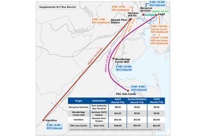 Las líneas Hudson-Bergen, Newark y River Line siguen en funcionamiento, junto con rutas clave de buses reforzadas
