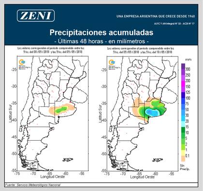Las lluvias de las últimas 48 horas, concentradas sobre el sur bonaerense y este de La Pampa