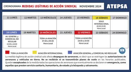 Las medidas de fuerza de Atepsa