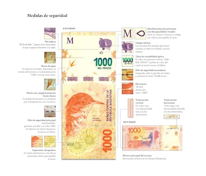 Las medidas de seguridad del nuevo billete de $ 1000