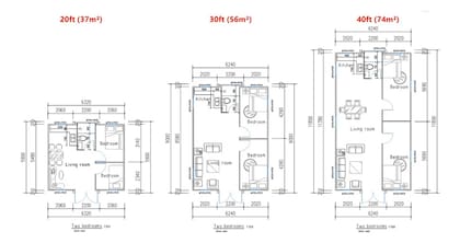 Las medidas estándar de las casas ya vienen con diseños para una buena utilización de los espacios