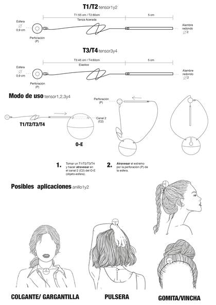 Las múltiples aplicaciones de un objeto joyero