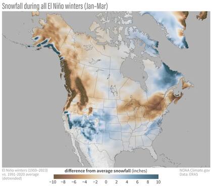 Las nevadas durante todos los inviernos de El Niño, entre enero y marzo, comparadas con la media de 1991-2020