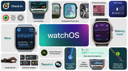 Las novedades para WatchOS que anunció Apple en el WWDC 2024