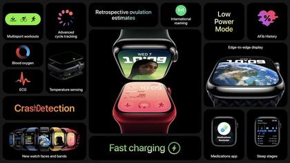 Las nuevas funciones de Apple Watch Series 8