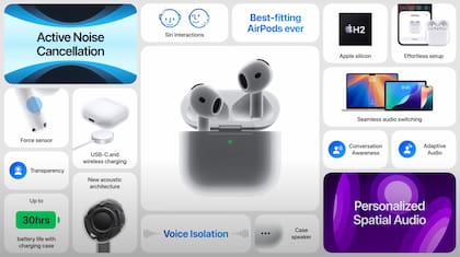 Las nuevas funciones de los AirPods 4