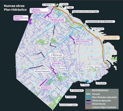 Las obras hidráulicas proyectadas para la Ciudad de Buenos Aires