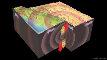 Las ondas sísmicas ayudan a entender la composición del núcleo de la Tierra