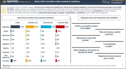 Las opiniones y valoraciones de la población sobre el mundial de fútbol