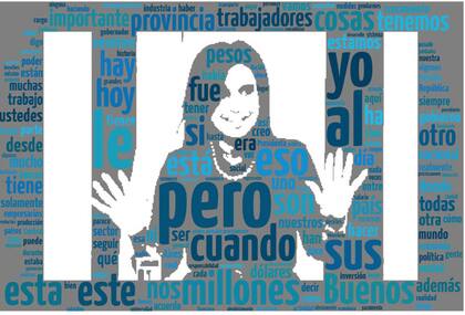 Las palabras más usadas por la presidenta Cristina Kirchner en los once discursos de 2012 por cadena nacional