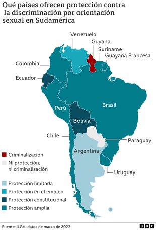 Las personas del mismo sexo pueden contraer matrimonio en Argentina, Brasil, Chile, Colombia, Costa Rica, Cuba, Uruguay, Ecuador y México