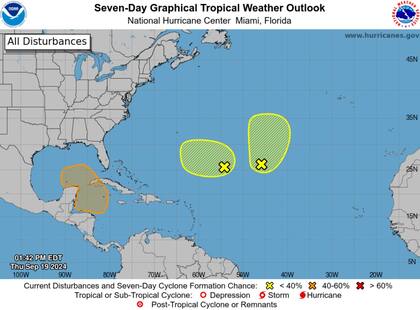 Las perturbaciones monitoreadas por el NHC