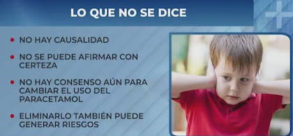 Las polémicas sobre el uso de paracetamol durante el embarazo