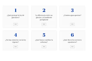 Las claves de la modificación que se discute en el Senado