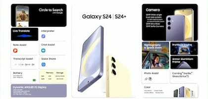 Las prestaciones de hardware del Galaxy S24 y Galaxy S24+