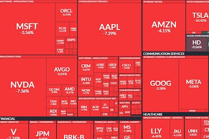 Las principales tecnológicas esperan otro lunes en rojo