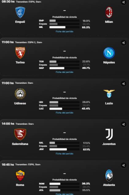 Las probabilidades de victoria en los partidos de la Serie A de Italia que se disputan este domingo