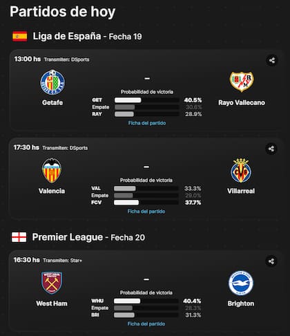 Las probabilidades de victoria en los partidos de este martes 2 de enero