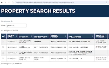 Las propiedades a nombre de la sociedad Genova
