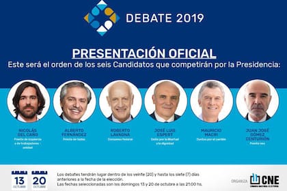 Las publicidades gráficas que se difundan del Debate deberán tener siempre en ese orden a los candidatos