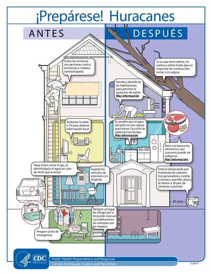 Las recomendaciones del Centro para el Control y Prevención de Enfermedades (CDC) en caso de huracanes